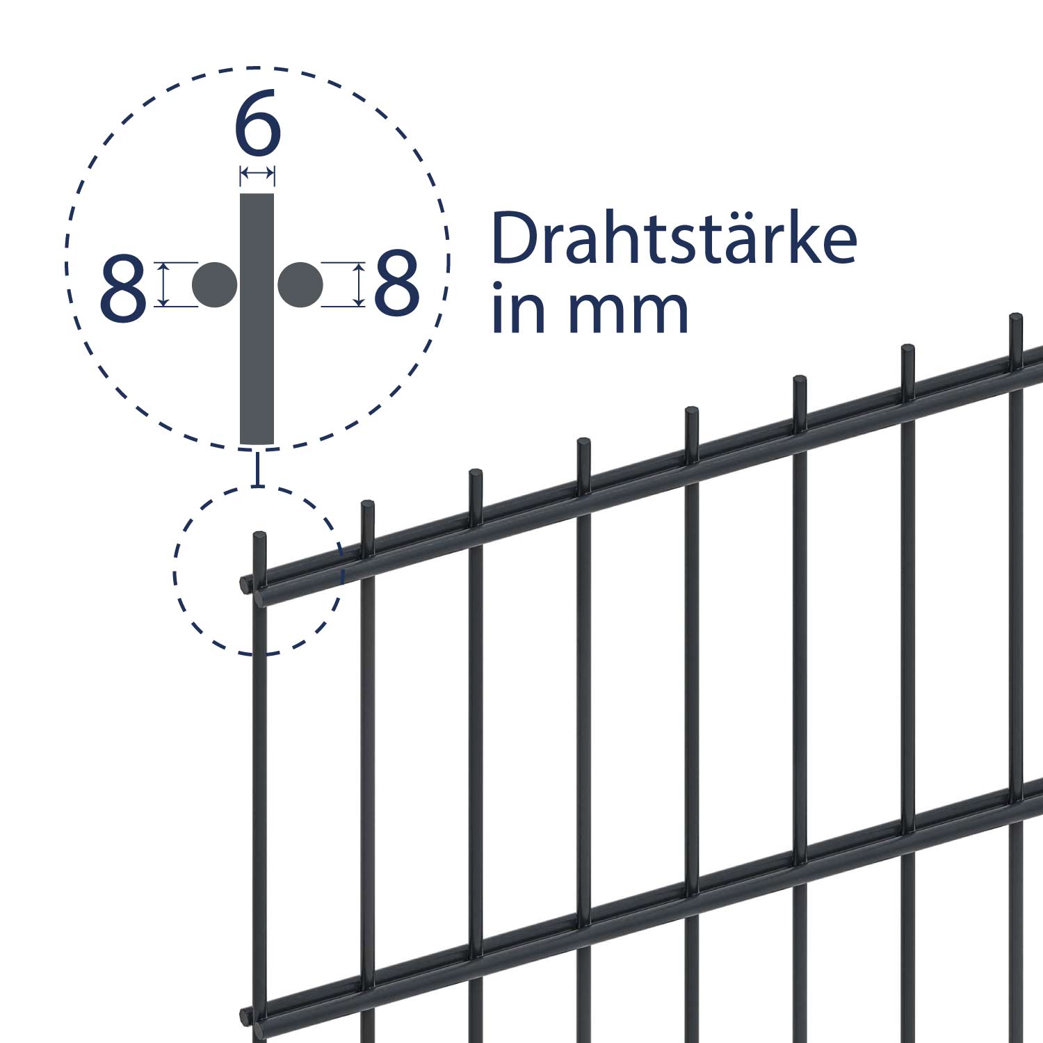 Doppelstabmatte schwer 8/6/8 mm