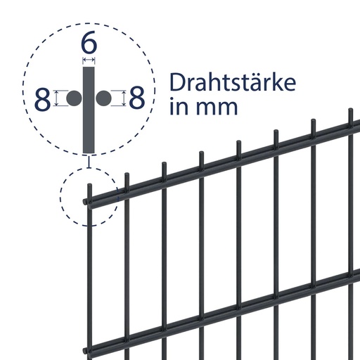 Doppelstabmatte schwer 8/6/8 mm